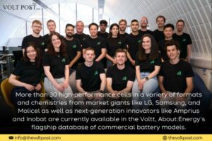 AboutEnergy's Voltt Enabling Simulation-Based Battery Development the volt post 1