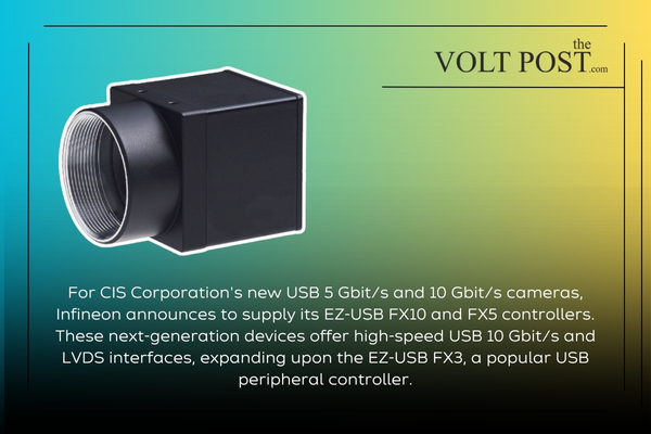 CIS USB 5 Gbits, 10 Gbits cameras with EZ-USB FX10, FX5 THE VOLT POST