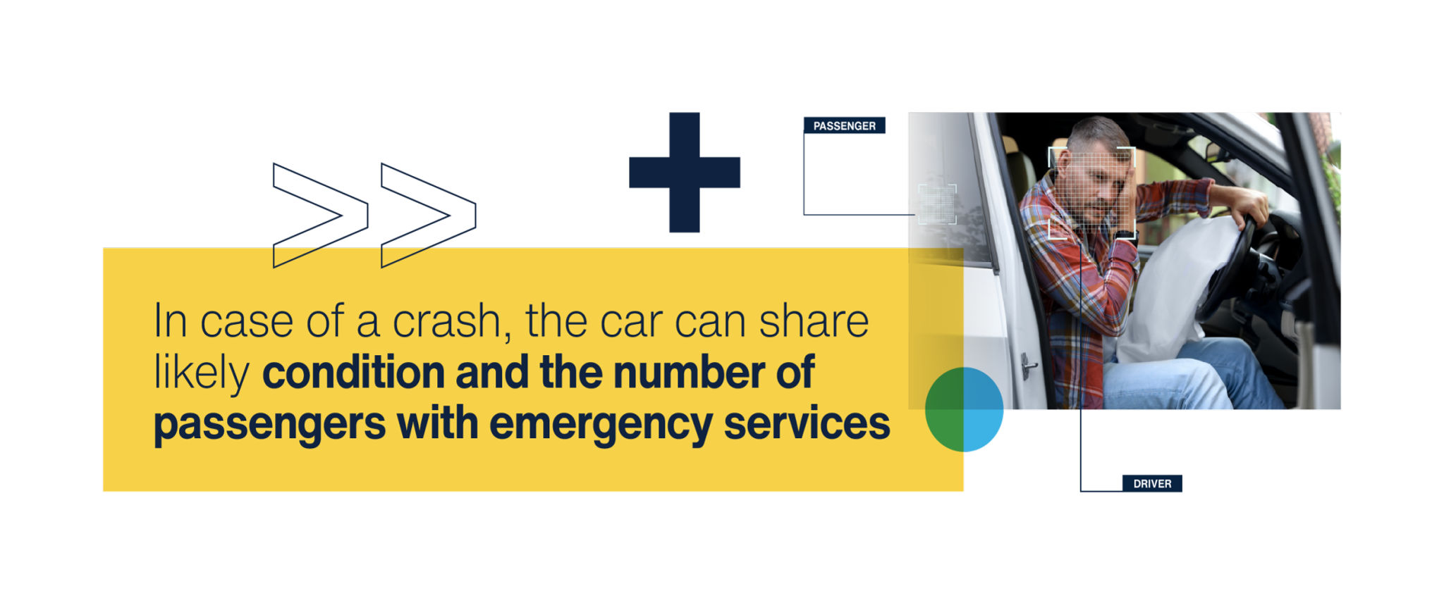 DMS, OMS In-Cabin Monitoring ST CMOS image sensors 