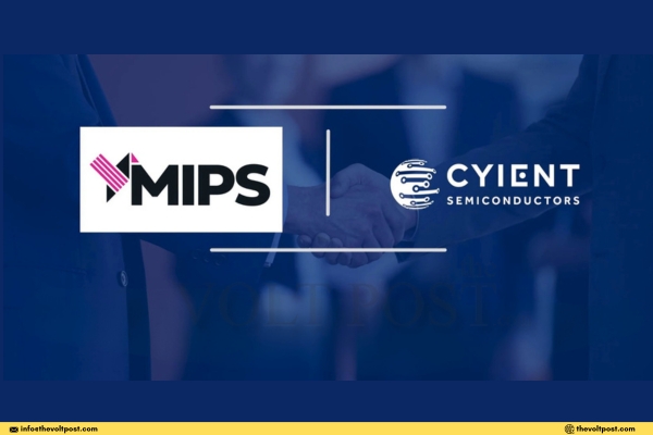 MIPS Atlas, Cyient Analog Mixed Signal for Custom RISC-V the volt post 