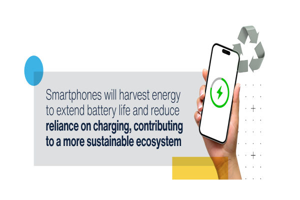 ST PMICs Extend Battery Life Power Management smartphones 