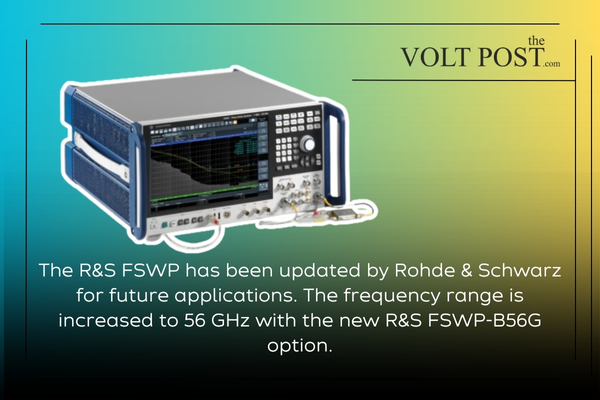 R&S FSWP-B56G option in R&S FSWP frequency range 56 GHz THE VOLT POST