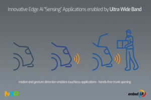 embedUR UWB Sensing Edge AI with NXP Trimension NCJ29D6 the volt post