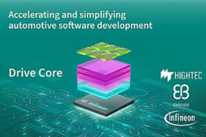 HighTec, Elektrobit EB tresos, Aurix for RUST in AUTOSAR