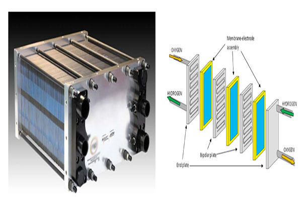 RECOM Modular 15kW DC/DC solution for EV charging stations 