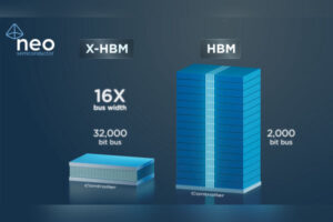 NEO Semiconductor X-HBM architecture for AI chips