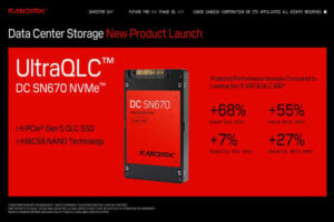SanDisk enterprise-grade NVMe SSD UltraQLC flash memory