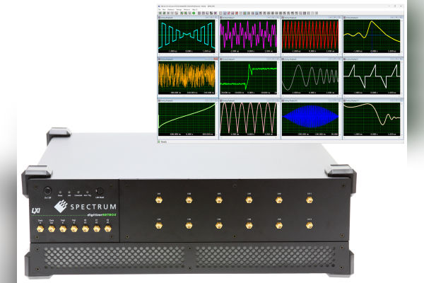 Flagship digitizers in Netbox series with DN6.33x digitizers