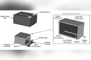 KEMET T523 capacitor, A798 organic capacitors for 5G Telecom 4