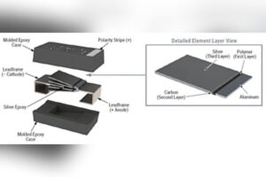 KEMET T523 capacitor, A798 organic capacitors for 5G Telecom 5