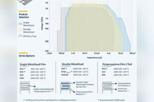 KEMET T523 capacitor, A798 organic capacitors for 5G Telecom 7