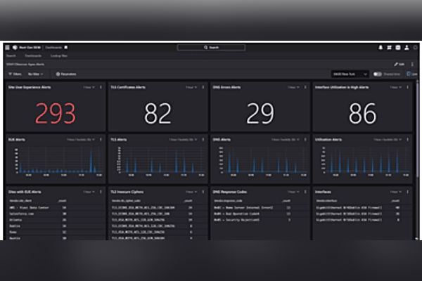VIAVI observability, CrowdStrike FALCON Next-Gen SIEM