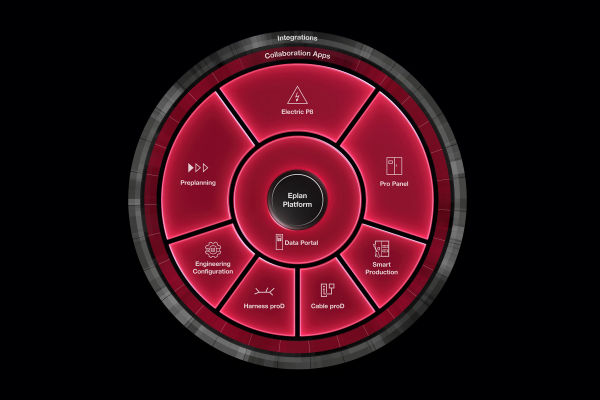 Eplan Platform 2026 with Simplified Portfolio, Cloud Tools