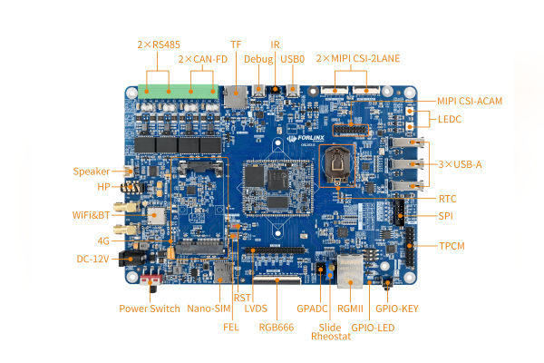 Forlinx T153 development board FET153-S SoM, OK153-S 2