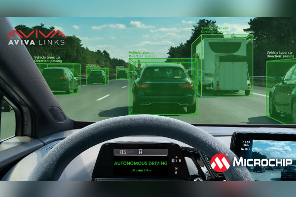 for ASA-ML chipsets, Microchip, AVIVA Links partners