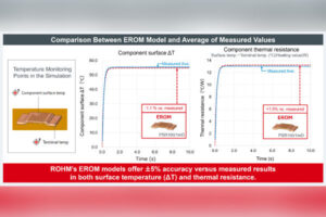ROHM Expands EROM Models for Shunt Resistors