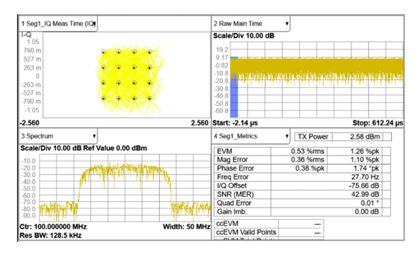 Siglent SDG3000X Waveform Generator 200MHz, 16-Bit
