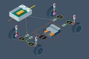Vicor BCM6135 Wins Gasgoo Best Tech Application Award 2025