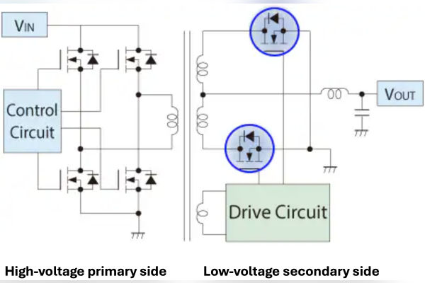 Advanced MOSFET Process from Toshiba Boosts Power Density