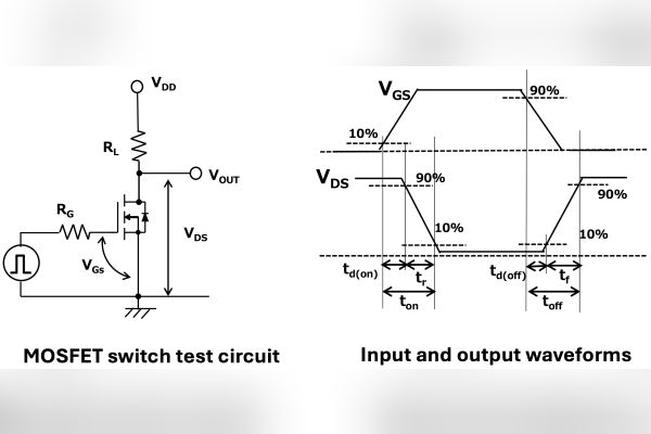 Advanced MOSFET Process from Toshiba Boosts Power Density