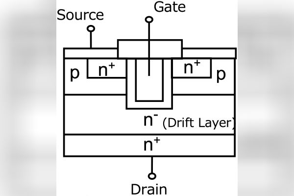 Advanced MOSFET Process from Toshiba Boosts Power Density