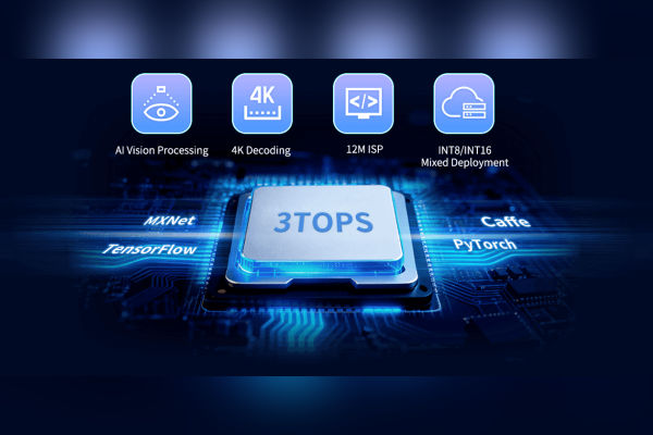 Forlinx Launches FET1126Bx-S SoM AI Edge Module