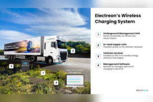 Infineon EasyPACK 3B CoolSiC Electreon Road Charging