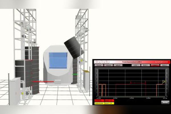 Zurich Tram Wash Digital Twin Innovation Mitsubishi electric