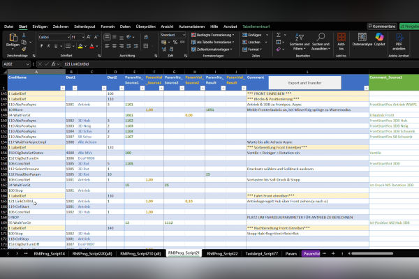 Zurich Tram Wash Digital Twin Innovation Mitsubishi electric