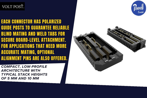 AcceleRate mP Connector Deliver 64 Gbps Speed by Powell