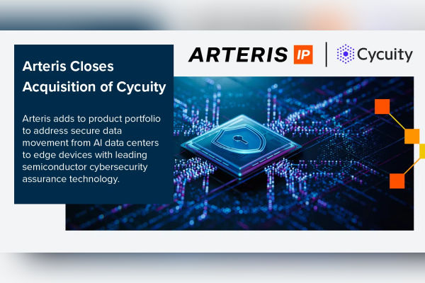 Arteris Acquires Cycuity To Boost Chip Cybersecurity