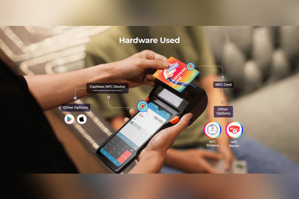 Most digitally advanced country in the world Jan 2026 Report