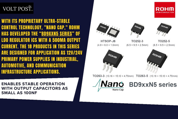 Nano Cap LDO Regulator ICs BD9xxN5 With 500mA by ROHM   