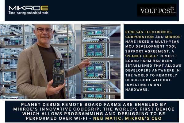 Renesas, MIKROE MCU development tool, Planet Debug Teams