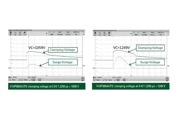 SIDACtor+MOV for EV On-Board Chargers Surge Protection4