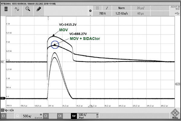 SIDACtor+MOV for EV On-Board Chargers Surge Protection7