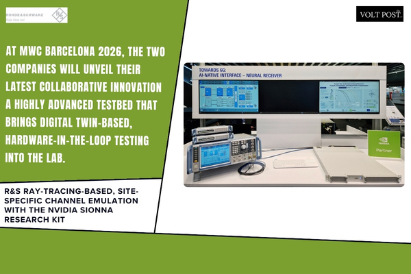 AI-RAN for 5G-Advanced and 6G at MWC by R&S, NVIDIA 