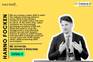 Global automotive value chain three shifts writes Canttena-X The Volt Post