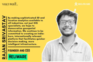 Heliware Raises INR 4.5 Cr for 3D terrain model