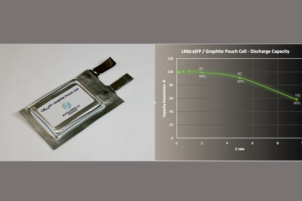 Integrals Power LMFP Hits 1,500 Cycles, Arctic Performance The Volt Post 2