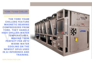 Johnson Controls new YORK YDAM chiller for dense data center The Volt Post