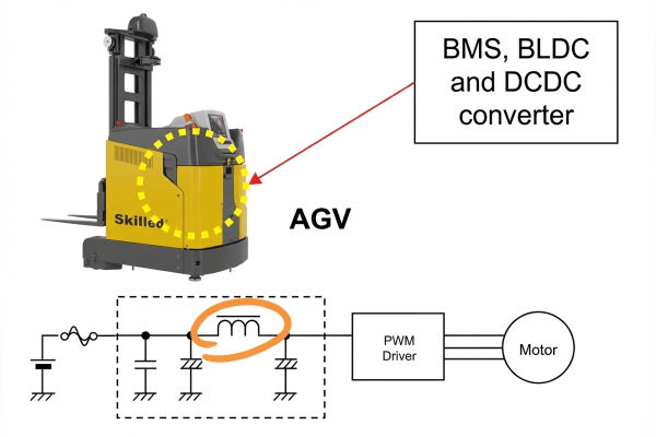 Panasonic Passive Components for EVs, E-Bikes, Transport The Volt Post 12