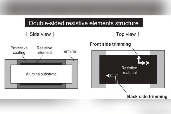 Panasonic Passive Components for EVs, E-Bikes, Transport The Volt Post 15
