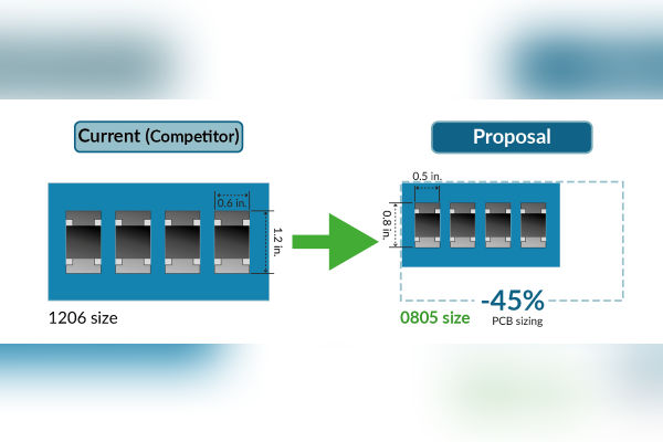 Panasonic Passive Components for EVs, E-Bikes, Transport The Volt Post 16