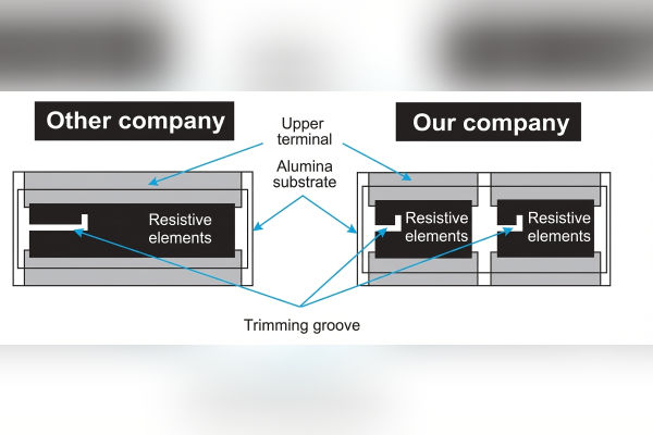 Panasonic Passive Components for EVs, E-Bikes, Transport The Volt Post 17