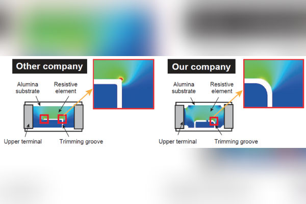 Panasonic Passive Components for EVs, E-Bikes, Transport The Volt Post 19
