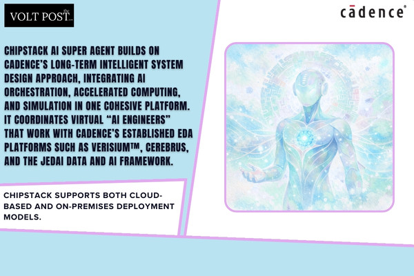 Cadence ChipStack AI Super Agent for 10X Chip Design Boost