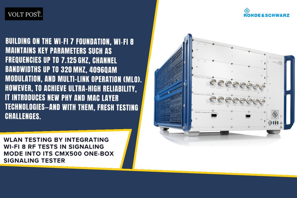 First Wi-Fi 8 RF Tests by Rohde & Schwarz and Broadcom The Volt Post