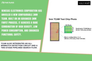 Renesas 3nm TCAM, High Density, Low Power Memory Density The Volt Post
