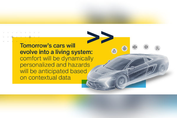  SDVs, Software-Defined Vehicles Sensing Revolution The Volt Post3